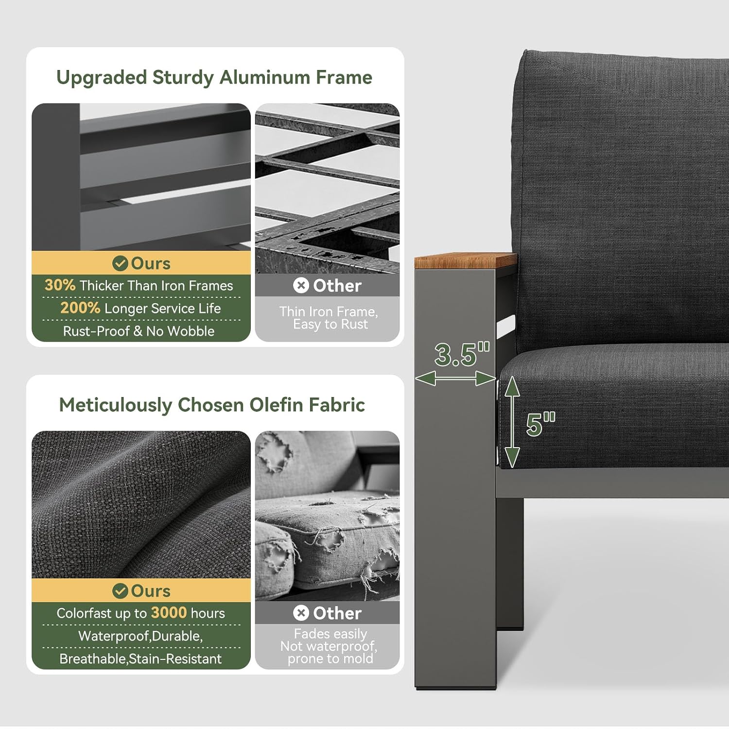 Patio Furniture Set, Aluminum  - Outdoor Furniture Sale 评论和价格